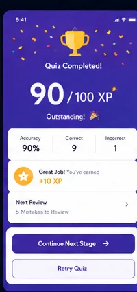Celebration & Rewards